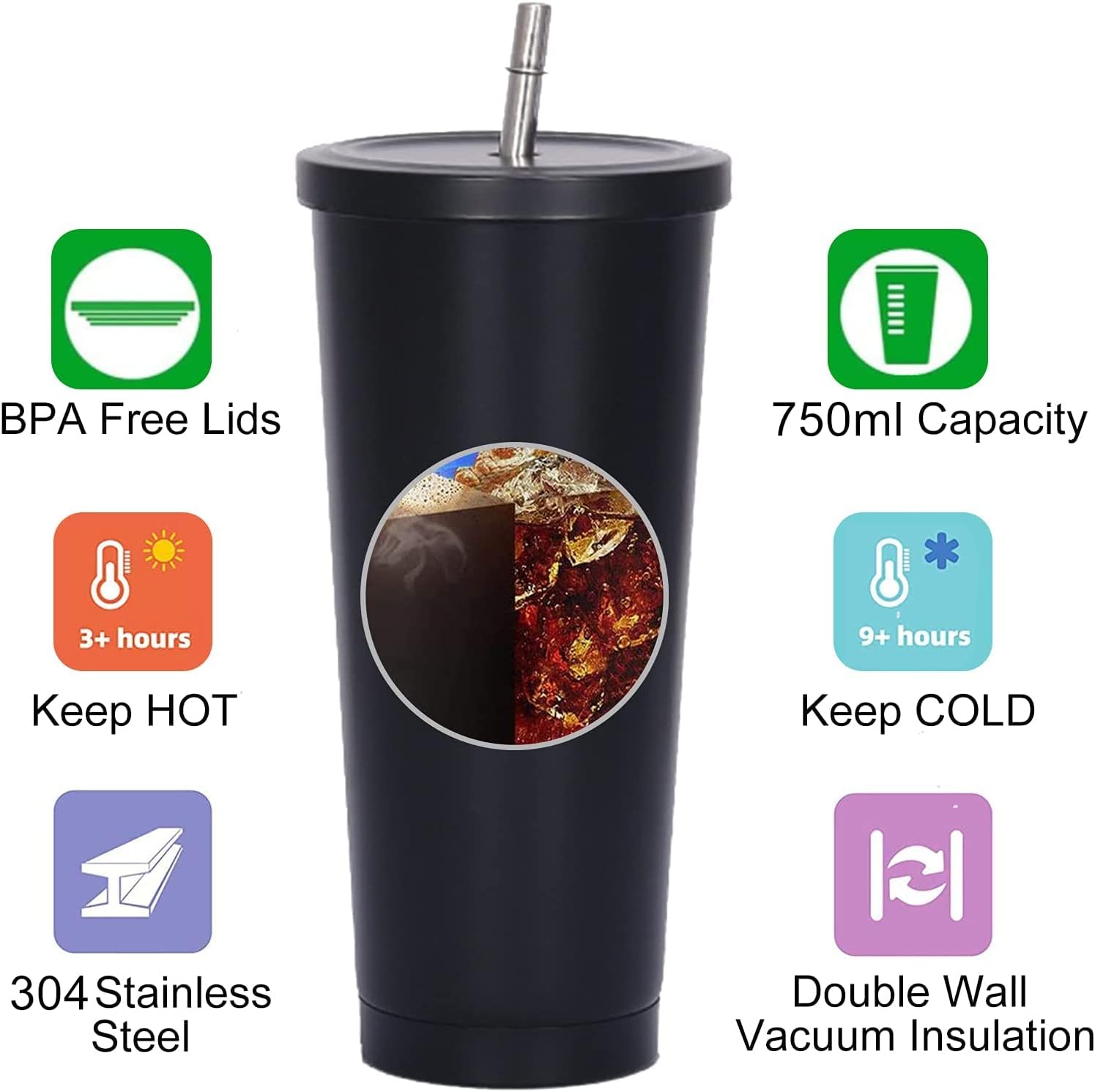 แก้วน้ำเก็บความเย็นสองชั้น ขนา - Coffee Tea Tumbler บทวิจารณ์และราคา