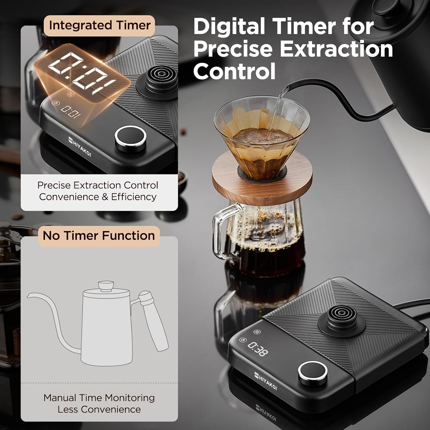 กาต้มน้ำไฟฟ้าแบบคอห่าน ±1 ℉    - Tea And Coffee Kettle บทวิจารณ์และราคา